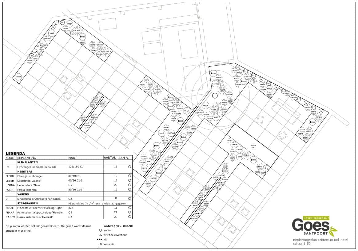 Beplantingsplan achtertuin Bell Hotel